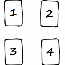 Tarot tirage pro 4 cartes