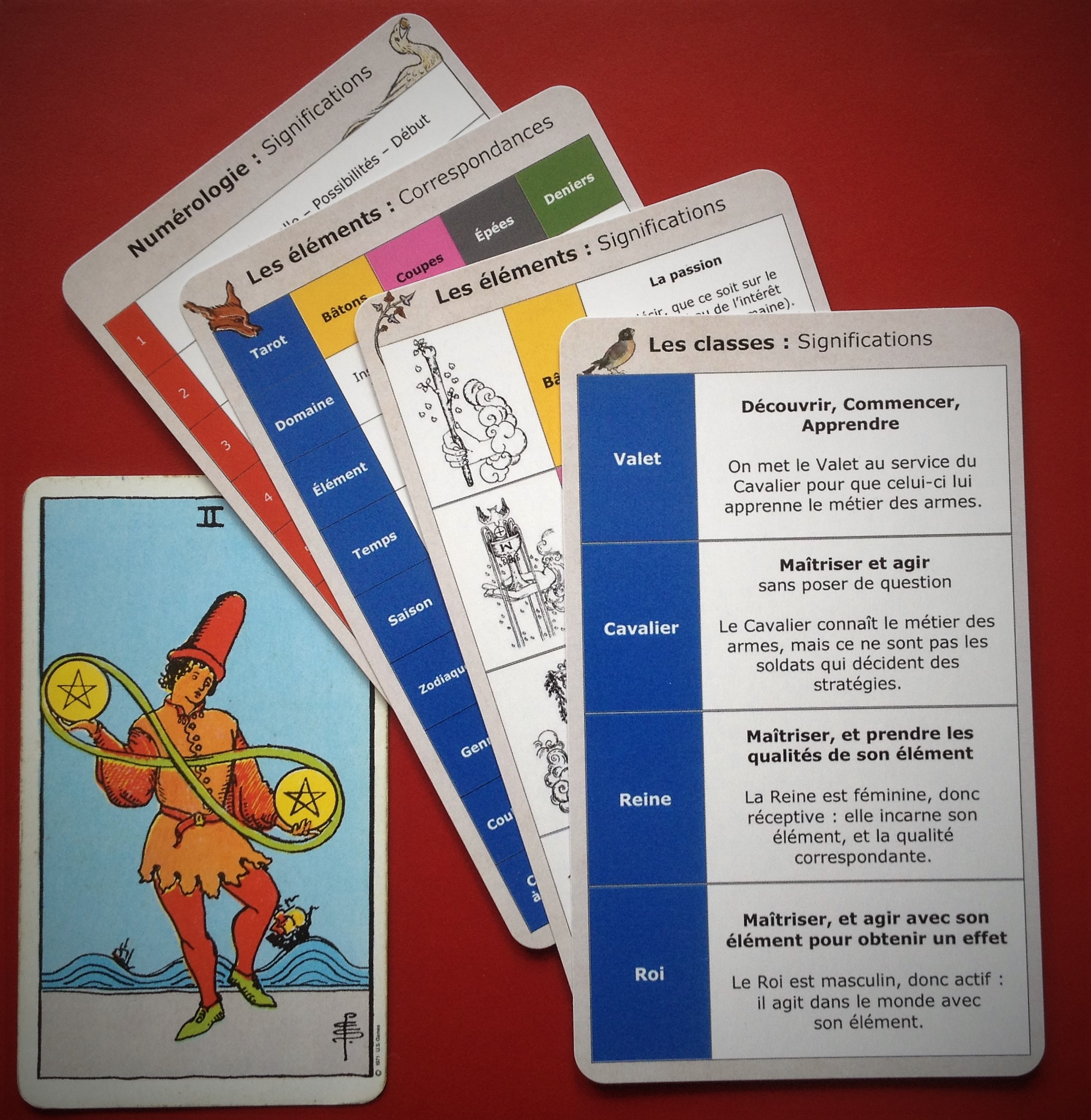 Tarot de Gen - Cartes de tarot pour débutants avec mots-clés EN